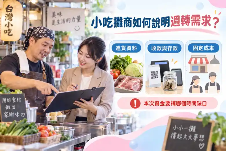小吃攤商如何說明週轉需求?把進貨、收款與固定成本排成時間表主題示意
