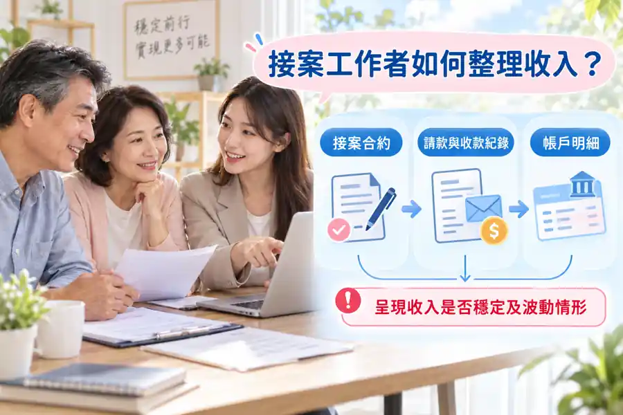 接案工作者如何整理收入?主題示意